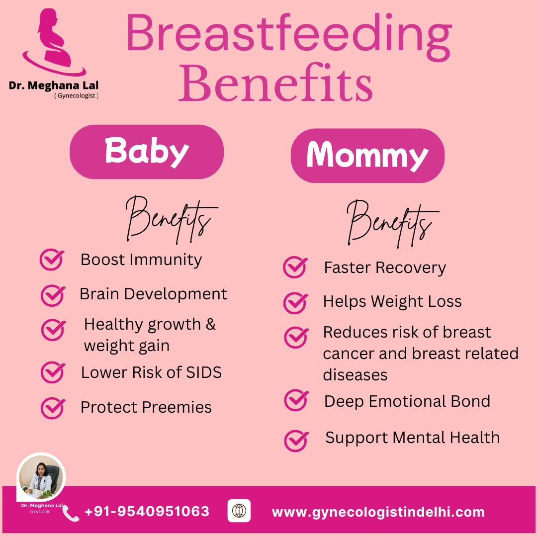 Breastfeeding Benefits to Newborn: A Complete Guide for New Parents